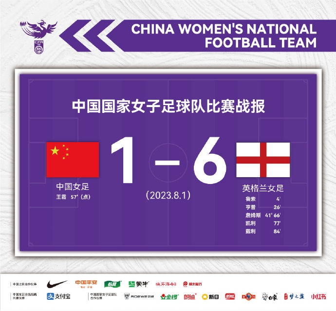 详细阅读:中国女持世界排名(中国世界女排排名榜) 中国女持世界排名(中国世界女排排名榜)